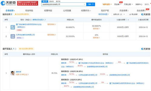 挑戰者資本3億布局生物科技新賽道，跨界融合日化制造與互聯網銷售